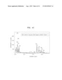 COMPOSITE, CATALYST INCLUDING THE SAME, FUEL CELL AND LITHIUM AIR BATTERY     INCLUDING THE SAME diagram and image