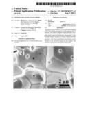 OPTIMIZATION OF BZCYYb SYNTHESIS diagram and image