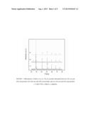 OPTIMIZATION OF BZCYYb SYNTHESIS diagram and image