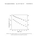 OPTIMIZATION OF BZCYYb SYNTHESIS diagram and image