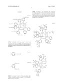 COMPOUND, COMPOSITION INCLUDING COMPOUND, COMPOSITE FORMED THEREFROM,     ELECTRODE USING COMPOSITION OR COMPOSITE, COMPOSITE MEMBRANE USING     COMPOSITE, AND FUEL CELL INCLUDING AT LEAST ONE SELECTED FROM ELECTRODE     AND COMPOSITE MEMBRANE diagram and image