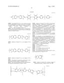 COMPOUND, COMPOSITION INCLUDING COMPOUND, COMPOSITE FORMED THEREFROM,     ELECTRODE USING COMPOSITION OR COMPOSITE, COMPOSITE MEMBRANE USING     COMPOSITE, AND FUEL CELL INCLUDING AT LEAST ONE SELECTED FROM ELECTRODE     AND COMPOSITE MEMBRANE diagram and image