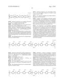 COMPOUND, COMPOSITION INCLUDING COMPOUND, COMPOSITE FORMED THEREFROM,     ELECTRODE USING COMPOSITION OR COMPOSITE, COMPOSITE MEMBRANE USING     COMPOSITE, AND FUEL CELL INCLUDING AT LEAST ONE SELECTED FROM ELECTRODE     AND COMPOSITE MEMBRANE diagram and image