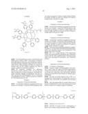 COMPOUND, COMPOSITION INCLUDING COMPOUND, COMPOSITE FORMED THEREFROM,     ELECTRODE USING COMPOSITION OR COMPOSITE, COMPOSITE MEMBRANE USING     COMPOSITE, AND FUEL CELL INCLUDING AT LEAST ONE SELECTED FROM ELECTRODE     AND COMPOSITE MEMBRANE diagram and image