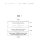 METHOD FOR DETERMINING POSITION OF ORTHODONTICS MINI-SCREW AND APPARATUS     THEREOF diagram and image