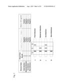 Method and Device for Combined Detection of Viral and Bacterial Infections diagram and image