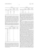 Method and Device for Combined Detection of Viral and Bacterial Infections diagram and image