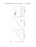 DETECTION OF SINGLE AND MULTIMODAL ANALYTES diagram and image