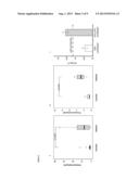 DETECTION OF SINGLE AND MULTIMODAL ANALYTES diagram and image