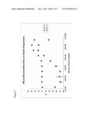 DETECTION OF SINGLE AND MULTIMODAL ANALYTES diagram and image