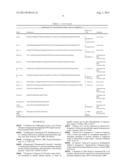 DETECTION OF SINGLE AND MULTIMODAL ANALYTES diagram and image