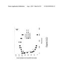 METHOD FOR IMPROVING CLEAVAGE OF DNA BY ENDONUCLEASE SENSITIVE TO     METHYLATION diagram and image