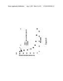 METHOD FOR IMPROVING CLEAVAGE OF DNA BY ENDONUCLEASE SENSITIVE TO     METHYLATION diagram and image