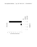 METHOD FOR IMPROVING CLEAVAGE OF DNA BY ENDONUCLEASE SENSITIVE TO     METHYLATION diagram and image