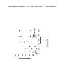 METHOD FOR IMPROVING CLEAVAGE OF DNA BY ENDONUCLEASE SENSITIVE TO     METHYLATION diagram and image