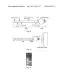 CONSTITUTION OF TOOL FOR ANALYZING BIOMOLECULAR INTERACTION AND ANALYSIS     METHOD USING SAME diagram and image