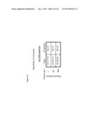 SPLICE VARIANTS OF HUMAN IL-23 RECEPTOR (IL-23R) mRNA AND USE OF A DELTA 9     ISOFORM IN PREDICTING INFLAMMATORY BOWEL DISEASES diagram and image