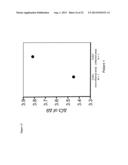 SPLICE VARIANTS OF HUMAN IL-23 RECEPTOR (IL-23R) mRNA AND USE OF A DELTA 9     ISOFORM IN PREDICTING INFLAMMATORY BOWEL DISEASES diagram and image