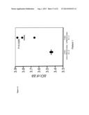 SPLICE VARIANTS OF HUMAN IL-23 RECEPTOR (IL-23R) mRNA AND USE OF A DELTA 9     ISOFORM IN PREDICTING INFLAMMATORY BOWEL DISEASES diagram and image