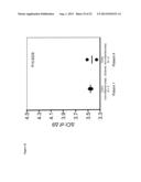 SPLICE VARIANTS OF HUMAN IL-23 RECEPTOR (IL-23R) mRNA AND USE OF A DELTA 9     ISOFORM IN PREDICTING INFLAMMATORY BOWEL DISEASES diagram and image