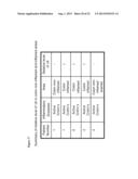 SPLICE VARIANTS OF HUMAN IL-23 RECEPTOR (IL-23R) mRNA AND USE OF A DELTA 9     ISOFORM IN PREDICTING INFLAMMATORY BOWEL DISEASES diagram and image