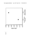 SPLICE VARIANTS OF HUMAN IL-23 RECEPTOR (IL-23R) mRNA AND USE OF A DELTA 9     ISOFORM IN PREDICTING INFLAMMATORY BOWEL DISEASES diagram and image