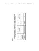 SPLICE VARIANTS OF HUMAN IL-23 RECEPTOR (IL-23R) mRNA AND USE OF A DELTA 9     ISOFORM IN PREDICTING INFLAMMATORY BOWEL DISEASES diagram and image