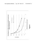 N-ACETYL-D-GLUCOSAMINE FOR ENHANCED SPECIFICITY OF STREP A IMMUNOASSAY diagram and image