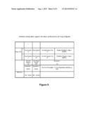 N-ACETYL-D-GLUCOSAMINE FOR ENHANCED SPECIFICITY OF STREP A IMMUNOASSAY diagram and image