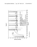 DETECTION OF BIOMARKERS AND BIOMARKER COMPLEXES diagram and image