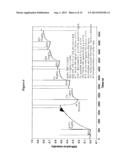 DETECTION OF BIOMARKERS AND BIOMARKER COMPLEXES diagram and image