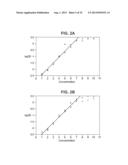 BACTERICIDAL ANTIBODY ASSAYS TO ASSESS IMMUNOGENICITY AND POTENCY OF     MENINGOCOCCAL CAPSULAR SACCHARIDE VACCINES diagram and image