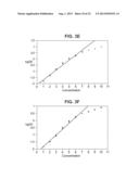 BACTERICIDAL ANTIBODY ASSAYS TO ASSESS IMMUNOGENICITY AND POTENCY OF     MENINGOCOCCAL CAPSULAR SACCHARIDE VACCINES diagram and image