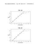 BACTERICIDAL ANTIBODY ASSAYS TO ASSESS IMMUNOGENICITY AND POTENCY OF     MENINGOCOCCAL CAPSULAR SACCHARIDE VACCINES diagram and image