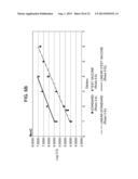 BACTERICIDAL ANTIBODY ASSAYS TO ASSESS IMMUNOGENICITY AND POTENCY OF     MENINGOCOCCAL CAPSULAR SACCHARIDE VACCINES diagram and image