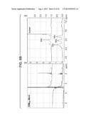 BACTERICIDAL ANTIBODY ASSAYS TO ASSESS IMMUNOGENICITY AND POTENCY OF     MENINGOCOCCAL CAPSULAR SACCHARIDE VACCINES diagram and image