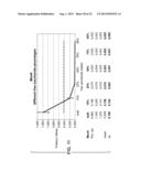 BACTERICIDAL ANTIBODY ASSAYS TO ASSESS IMMUNOGENICITY AND POTENCY OF     MENINGOCOCCAL CAPSULAR SACCHARIDE VACCINES diagram and image