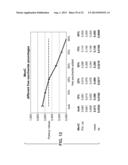 BACTERICIDAL ANTIBODY ASSAYS TO ASSESS IMMUNOGENICITY AND POTENCY OF     MENINGOCOCCAL CAPSULAR SACCHARIDE VACCINES diagram and image