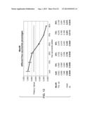 BACTERICIDAL ANTIBODY ASSAYS TO ASSESS IMMUNOGENICITY AND POTENCY OF     MENINGOCOCCAL CAPSULAR SACCHARIDE VACCINES diagram and image