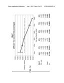 BACTERICIDAL ANTIBODY ASSAYS TO ASSESS IMMUNOGENICITY AND POTENCY OF     MENINGOCOCCAL CAPSULAR SACCHARIDE VACCINES diagram and image