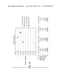 BACTERICIDAL ANTIBODY ASSAYS TO ASSESS IMMUNOGENICITY AND POTENCY OF     MENINGOCOCCAL CAPSULAR SACCHARIDE VACCINES diagram and image