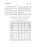 BACTERICIDAL ANTIBODY ASSAYS TO ASSESS IMMUNOGENICITY AND POTENCY OF     MENINGOCOCCAL CAPSULAR SACCHARIDE VACCINES diagram and image