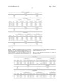 BACTERICIDAL ANTIBODY ASSAYS TO ASSESS IMMUNOGENICITY AND POTENCY OF     MENINGOCOCCAL CAPSULAR SACCHARIDE VACCINES diagram and image