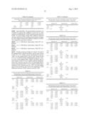 BACTERICIDAL ANTIBODY ASSAYS TO ASSESS IMMUNOGENICITY AND POTENCY OF     MENINGOCOCCAL CAPSULAR SACCHARIDE VACCINES diagram and image