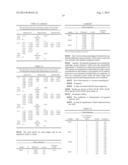 BACTERICIDAL ANTIBODY ASSAYS TO ASSESS IMMUNOGENICITY AND POTENCY OF     MENINGOCOCCAL CAPSULAR SACCHARIDE VACCINES diagram and image