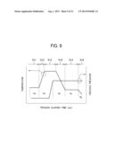 METHOD OF MANUFACTURING SEMICONDUCTOR DEVICE diagram and image