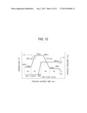 METHOD OF MANUFACTURING SEMICONDUCTOR DEVICE diagram and image