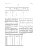 Gas Cluster Ion Beam Etching Process for Etching Si-Containing,     Ge-Containing, and Metal-Containing Materials diagram and image