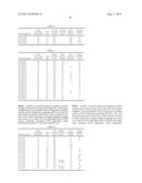 Gas Cluster Ion Beam Etching Process for Etching Si-Containing,     Ge-Containing, and Metal-Containing Materials diagram and image