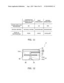 METHOD AND APPARATUS FOR MANUFACTURING SEMICONDUCTOR DEVICE diagram and image